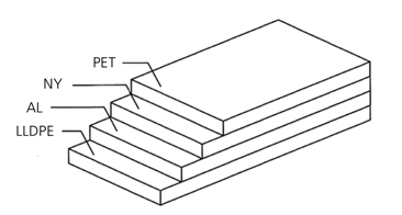 High Stiffness Bag 아이콘